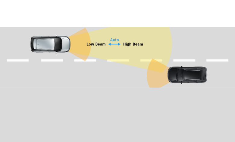 Suzuki Across feature placeholder image three